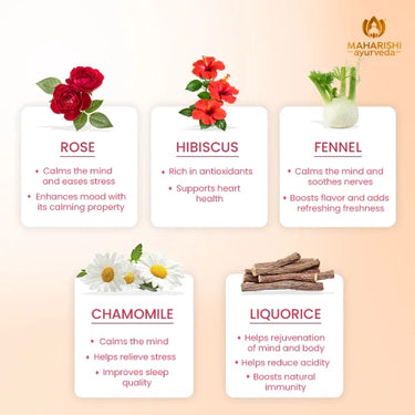 Rose Hibiscus Tea | Uplifting & Calming Ayurvedic Blend 30gm